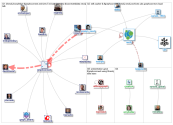 graphconnect_2019-10-10_08-33-57.xlsx