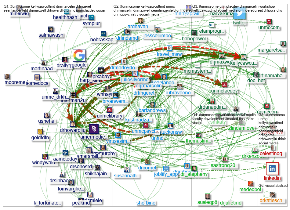 #UNMCSoMe_2019-10-10_14-56-11.xlsx