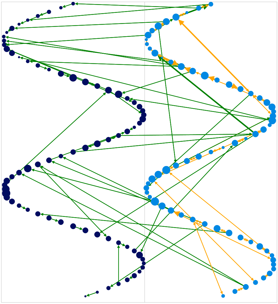 UFC_Reciprocity.xlsx
