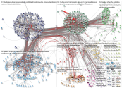 #persut OR villetavio Twitter NodeXL SNA Map and Report for perjantai, 11 lokakuuta 2019 at 20.30 UT