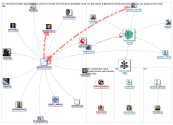 graphconnect_2019-10-11_08-33-57.xlsx
