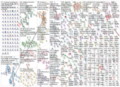 podcast lang:fi Twitter NodeXL SNA Map and Report for lauantai, 12 lokakuuta 2019 at 09.32 UTC