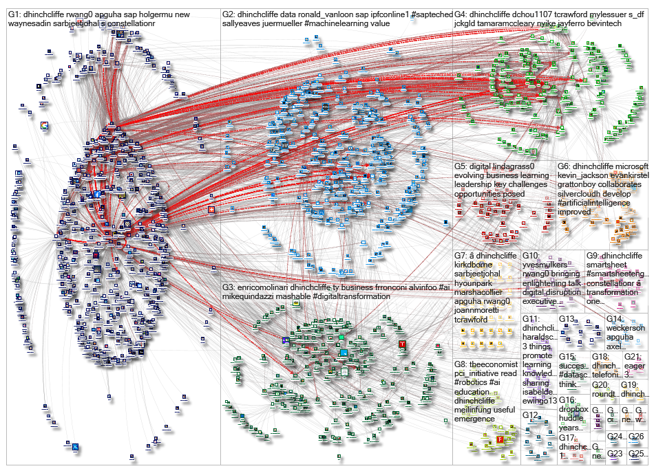 dhinchcliffe_2019-10-12_21-27-28.xlsx
