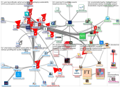 Twitter Users mihkal/export