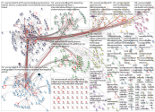 #womenintechfi Twitter NodeXL SNA Map and Report for sunnuntai, 13 lokakuuta 2019 at 11.19 UTC