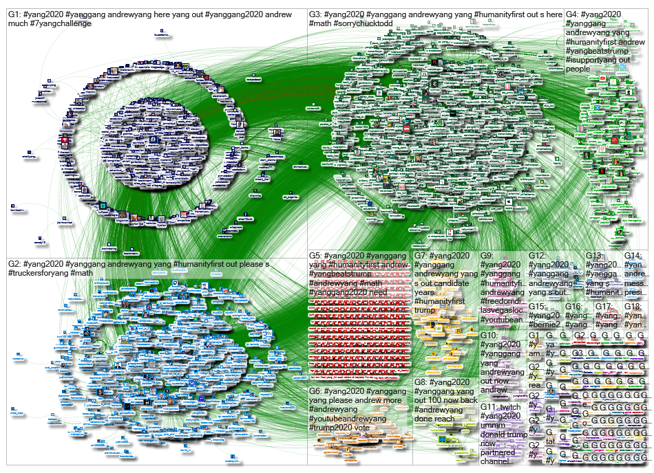 #Yang2020_2019-10-13_08-35-10.xlsx