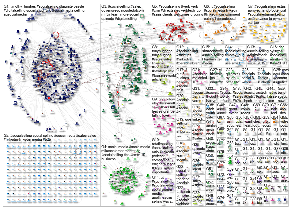 socialselling _2019-10-13_18-14-24.xlsx