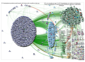 @FareedZakaria Twitter NodeXL SNA Map and Report for Monday, 14 October 2019 at 00:46 UTC