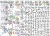 #imaging Twitter NodeXL SNA Map and Report for maanantai, 14 lokakuuta 2019 at 17.03 UTC