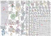 #imaging Twitter NodeXL SNA Map and Report for maanantai, 14 lokakuuta 2019 at 17.03 UTC