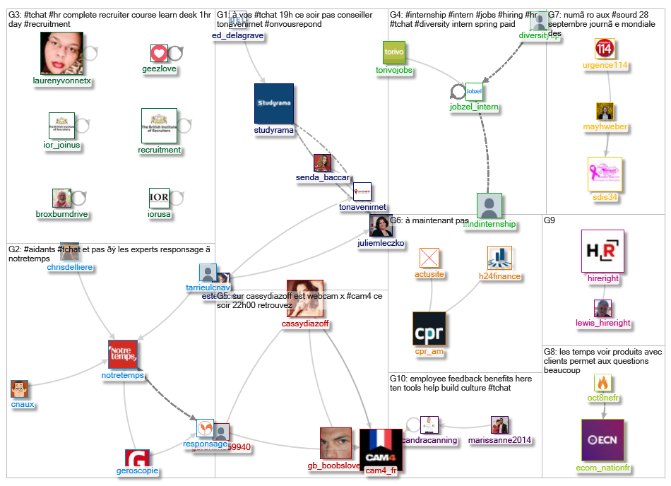 #tchat_2019-10-15_04-09-37.xlsx