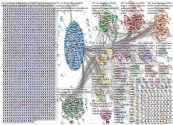 #huuhkajat Twitter NodeXL SNA Map and Report for keskiviikko, 16 lokakuuta 2019 at 05.39 UTC