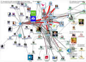 #kaivokset Twitter NodeXL SNA Map and Report for keskiviikko, 16 lokakuuta 2019 at 16.29 UTC