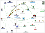 #esnchat since:2019-10-17 Twitter NodeXL SNA Map and Report for Thursday, 17 October 2019 at 21:08 U