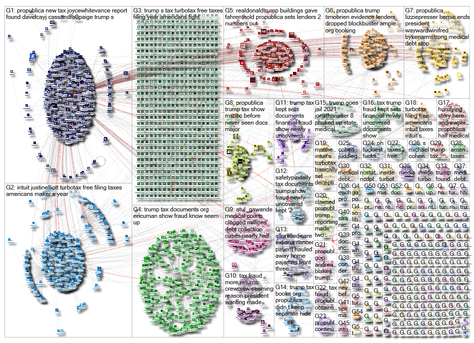 Propublica_2019-10-17_23-16-16.xlsx