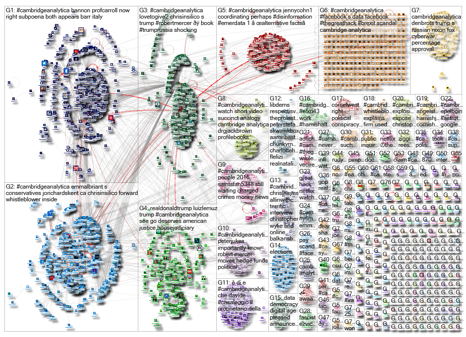 cambridgeanalytica_2019-10-18_02-54-34.xlsx