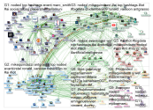 NodeXL Twitter NodeXL SNA Map and Report for Friday, 18 October 2019 at 11:35 UTC