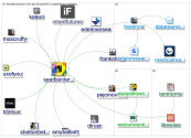 #seattleinteractive_2019-10-18_05-26-59.xlsx