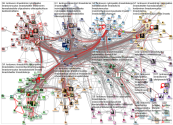 lentovero Twitter NodeXL SNA Map and Report for sunnuntai, 20 lokakuuta 2019 at 12.54 UTC