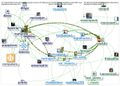 vis4dh_2019-10-20_11-23-44.xlsx