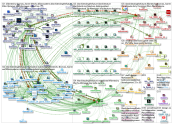 #ArchitectingTheFuture_2019-10-20_17-14-29.xlsx