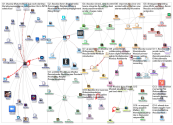 #SocBiz_2019-10-22_01-52-31.xlsx
