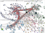 NodeXL Twitter NodeXL SNA Map and Report for Tuesday, 22 October 2019 at 11:14 UTC