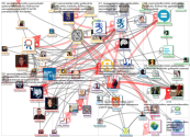 #saamenkieltenviikko Twitter NodeXL SNA Map and Report for tiistai, 22 lokakuuta 2019 at 12.30 UTC