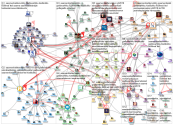 #saamenkieltenviikko Twitter NodeXL SNA Map and Report for tiistai, 22 lokakuuta 2019 at 12.30 UTC