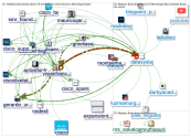 #DataSys_2019-10-22_08-31-09.xlsx