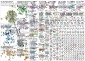 #zerowaste Twitter NodeXL SNA Map and Report for keskiviikko, 23 lokakuuta 2019 at 11.32 UTC
