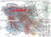 NodeXL Twitter NodeXL SNA Map and Report for perjantai, 25 lokakuuta 2019 at 04.53 UTC