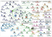 #ParisWeb_2019-10-25_12-07-10.xlsx