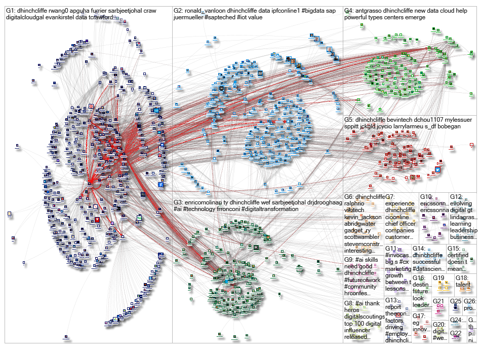 dhinchcliffe_2019-10-26_21-27-28.xlsx