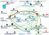 #DataSys_2019-10-27_07-43-15.xlsx