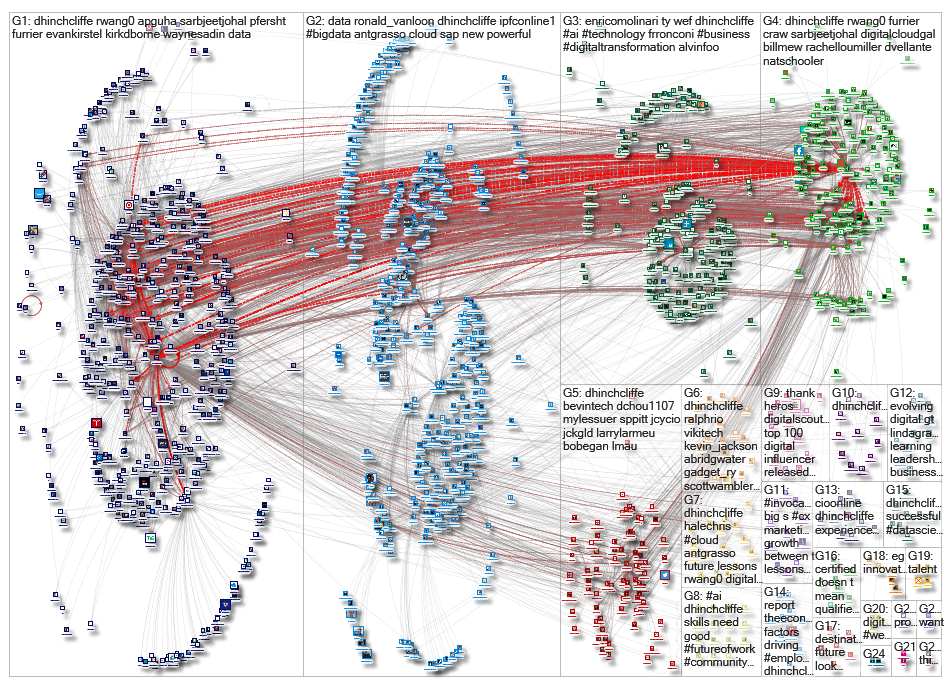 dhinchcliffe_2019-10-27_21-27-29.xlsx