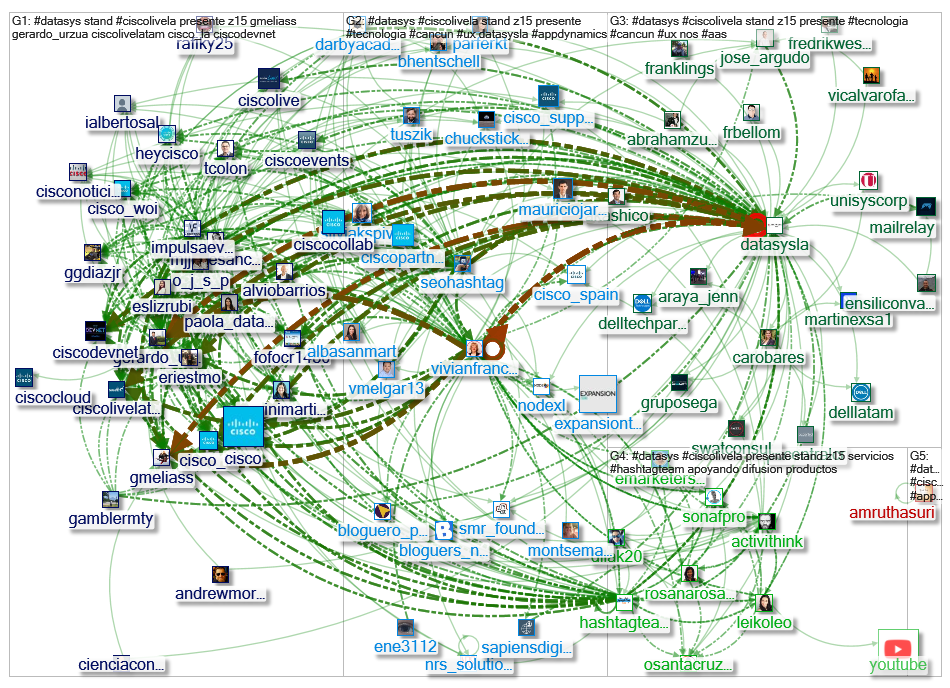 #DataSys_2019-10-28_08-24-09.xlsx