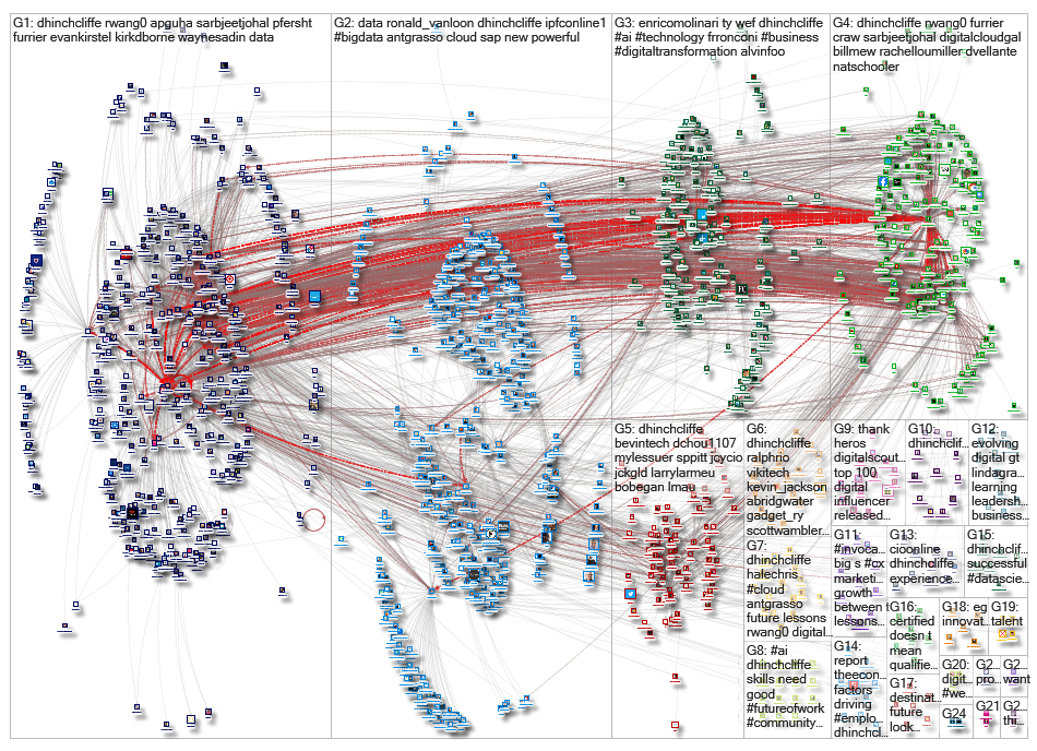 dhinchcliffe_2019-10-28_21-27-29.xlsx