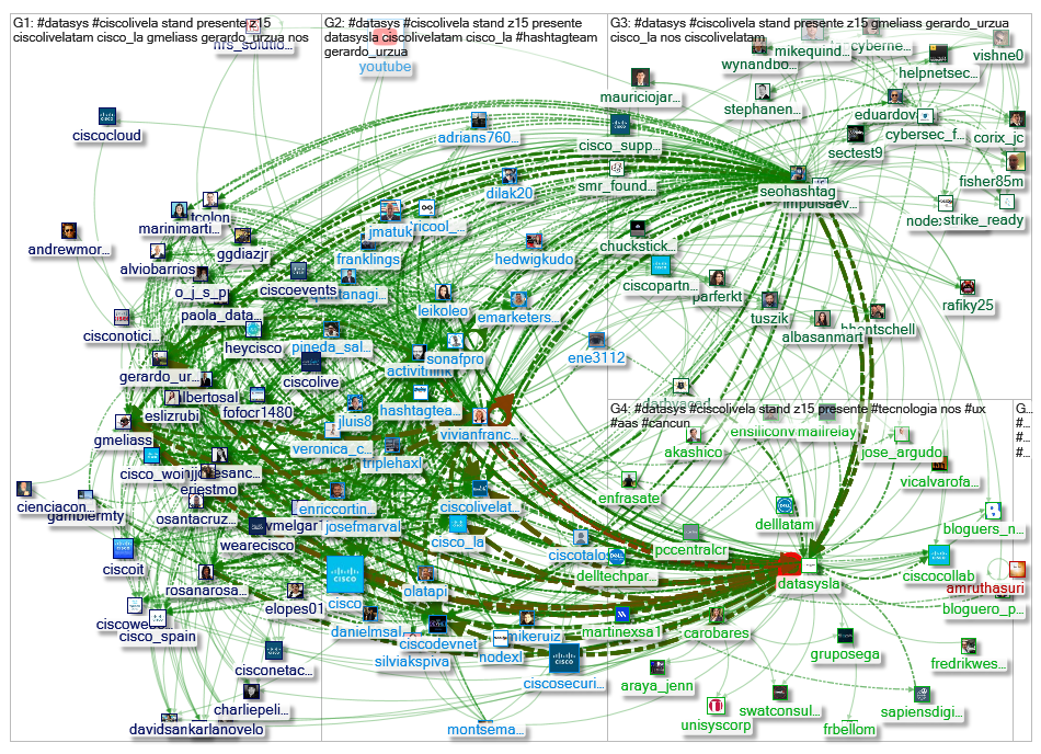 #DataSys_2019-10-29_10-06-57.xlsx