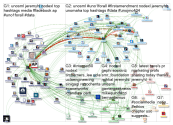 @JeremyHL Twitter NodeXL SNA Map and Report for Wednesday, 30 October 2019 at 03:58 UTC