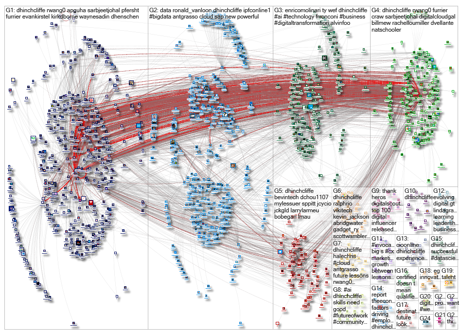 dhinchcliffe_2019-10-29_21-27-29.xlsx