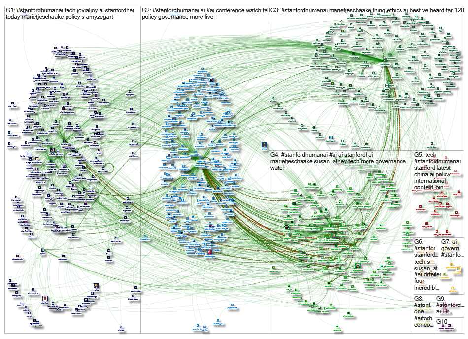 #StanfordHumanAI_2019-10-30_04-29-15.xlsx