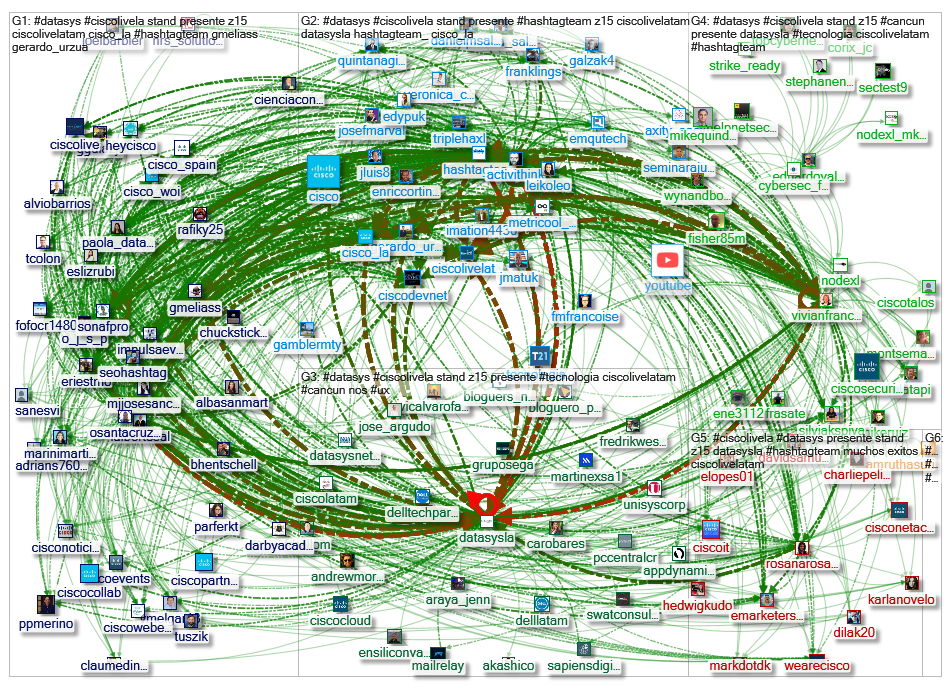 #DataSys_2019-10-30_12-40-25.xlsx