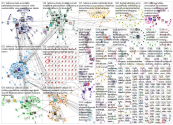 #rajapinta OR #tutkimus OR #somefi OR #sometutkimus OR #datatiede Twitter NodeXL SNA Map and Report 