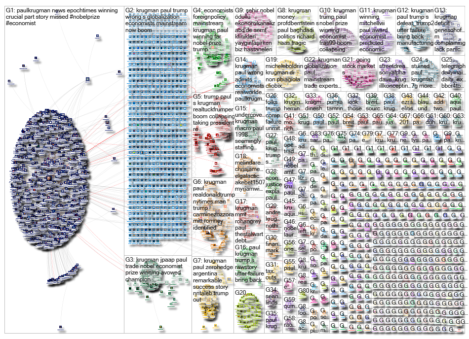 krugman_2019-10-31_13-15-14.xlsx