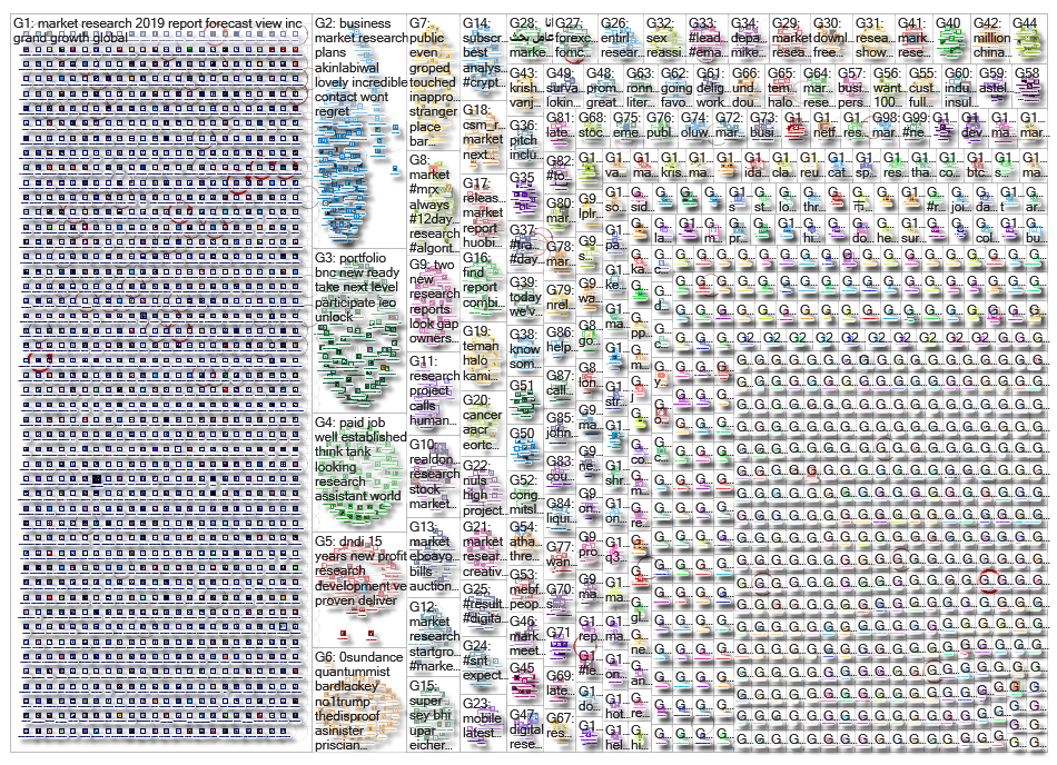 market research_2019-10-31_18-10-50.xlsx