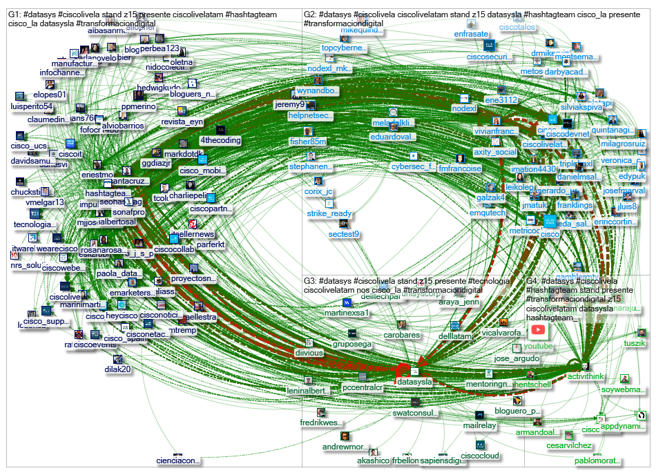 #DataSys_2019-11-02_08-50-29.xlsx
