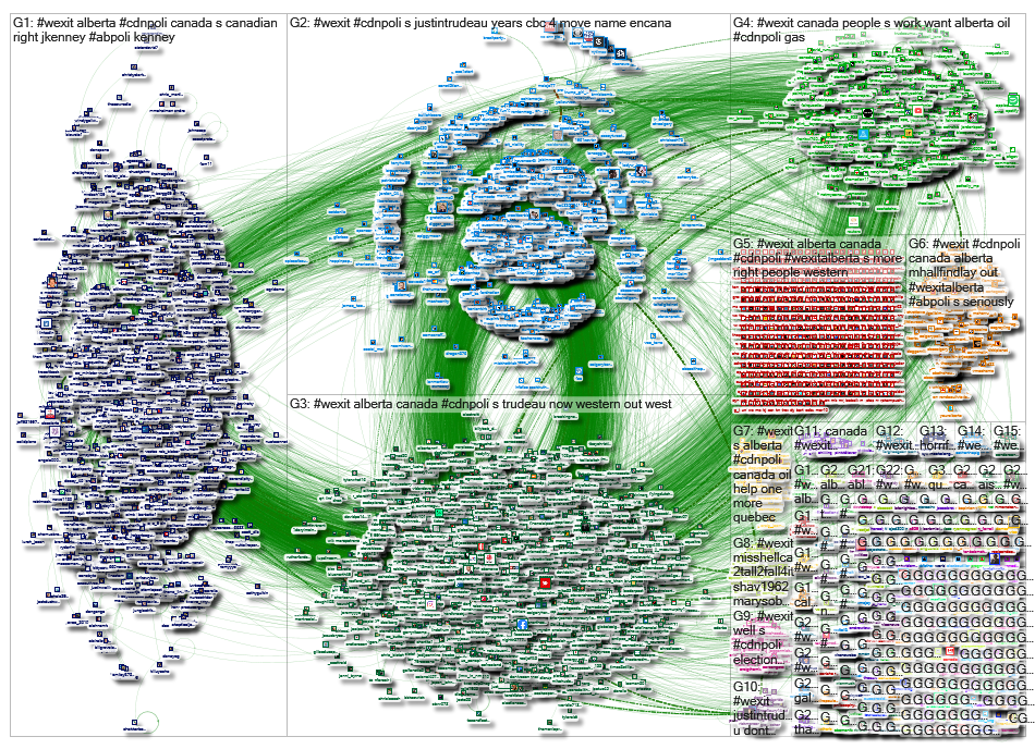 #Wexit_2019-11-02_08-50-00.xlsx