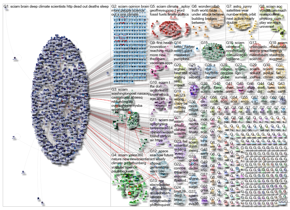 sciam_2019-11-03_11-56-17.xlsx