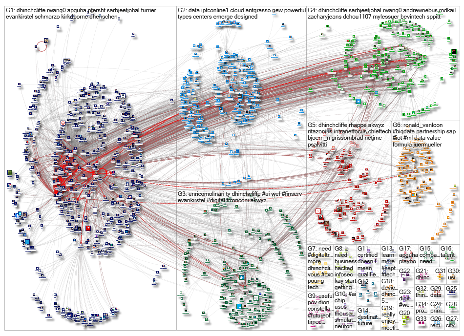 dhinchcliffe_2019-11-03_20-27-29.xlsx